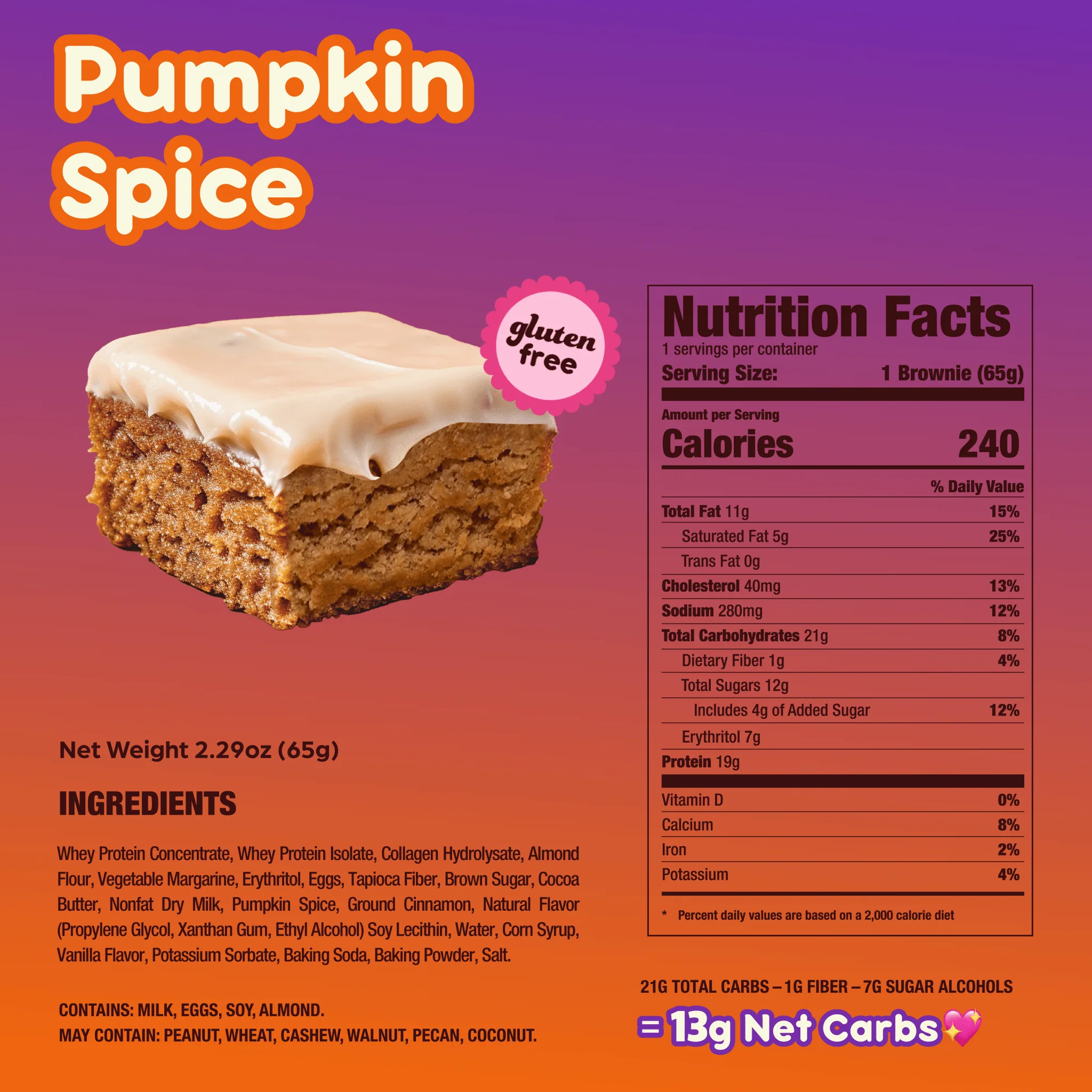 Glazed Pumpkin Spice - Image 6