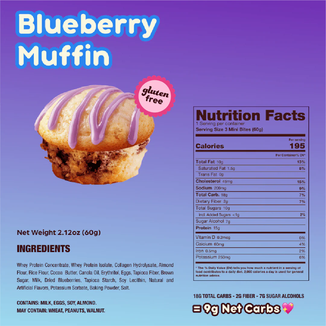 Blueberry Mini Muffins - Image 4