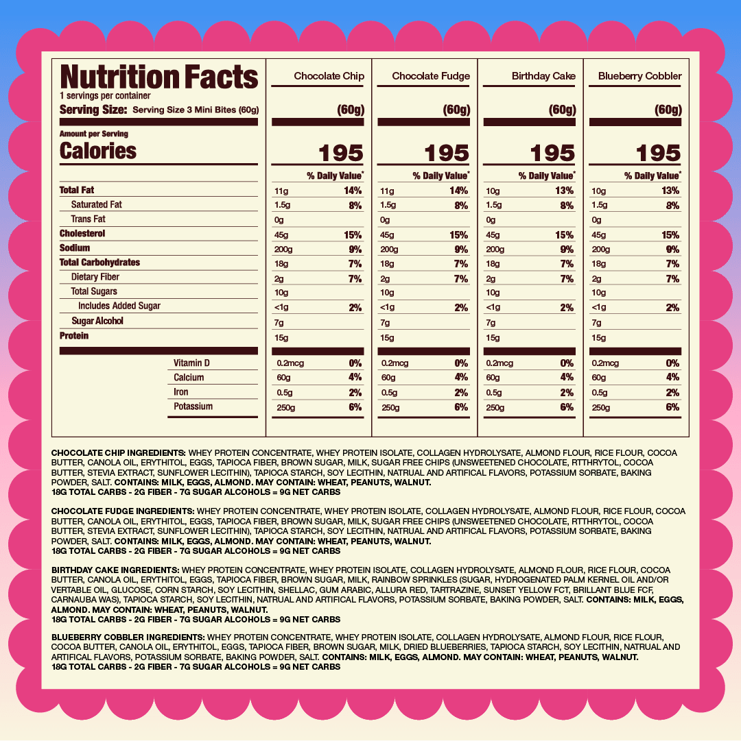 Mini Muffin Variety Pack - Image 5